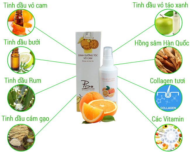 Serum vỏ cam mọc tóc với các thành phần tự nhiên an toàn Serum vỏ cam mọc tóc với các thành phần tự nhiên an toàn