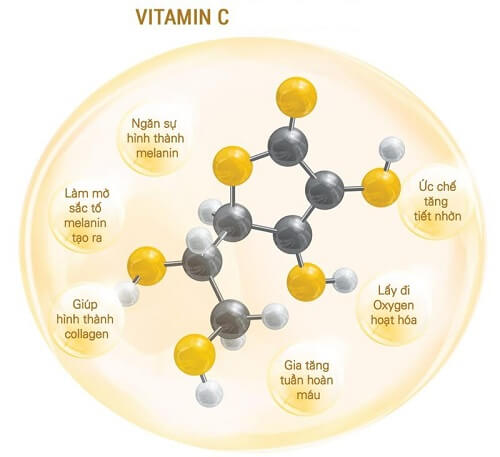 Sự có mặt của vitamin C giúp kem Achromin gia tăng hiệu quả gấp nhiều lần