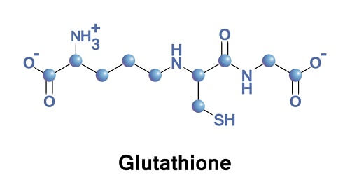 Glutathione được biết tới với công dụng dưỡng trắng siêu đỉnh